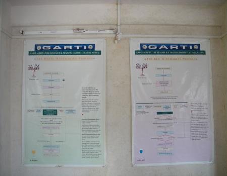 Analytical Instruments